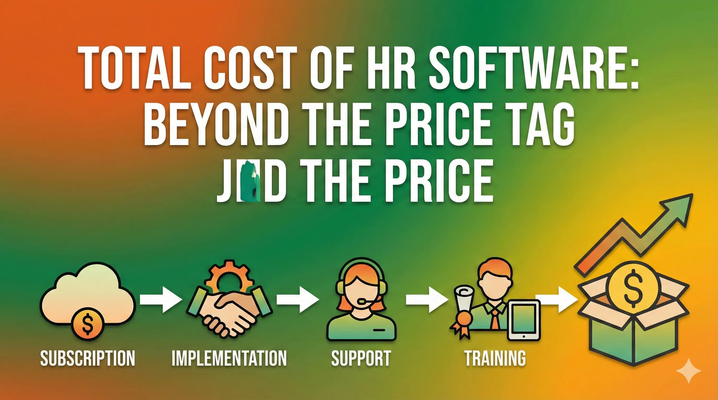 Understanding the Total Cost of HR Software for Businesses